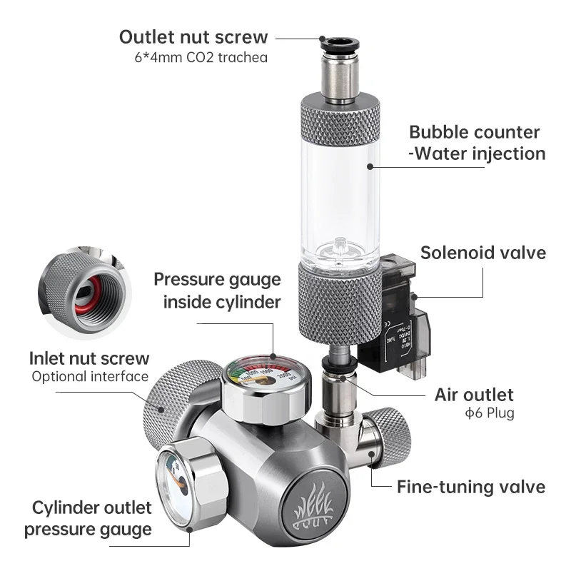 Week Aqua Aquarium Co2 Gas Reg - đánh giá và giá Aquarium Liquid Carbon